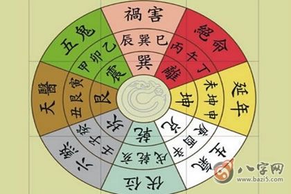 刘伯温预言2020年发生了什么 十愁难过猪鼠年