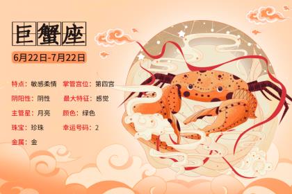 星座四宫代表什么意思？第四宫关联星座是什么？