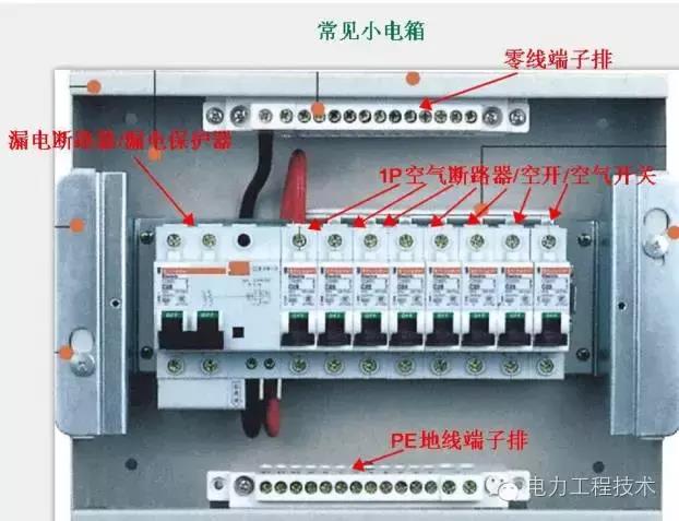 跳闸的原因有哪些（家里频繁跳闸的原理）