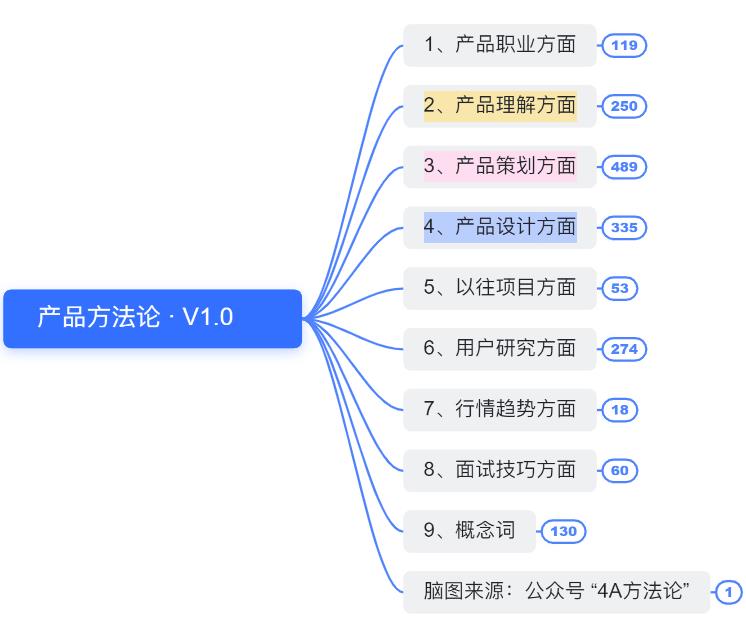 一分钟自我介绍怎么说（一分钟自我介绍话术参考）