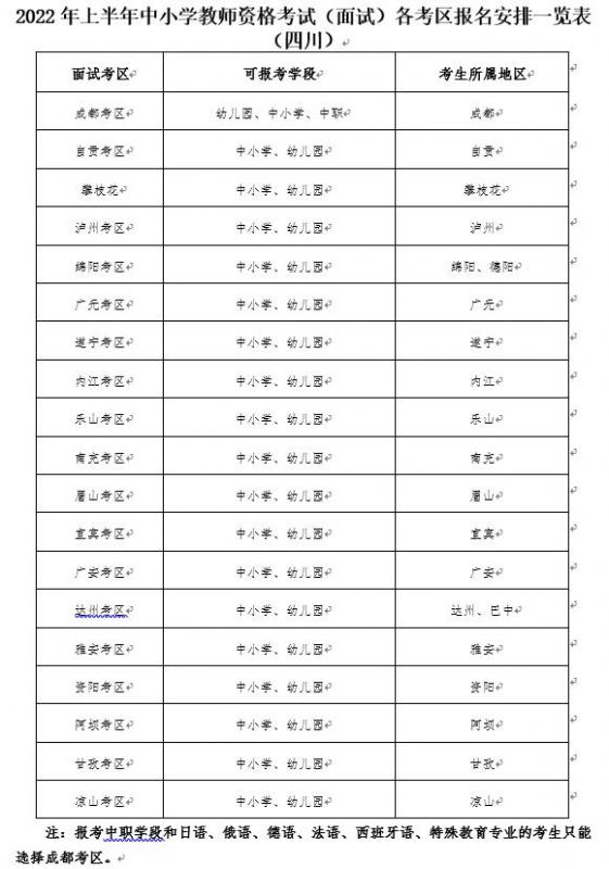 四川上半年中小学教师资格考试（面试）4月15日开始报名