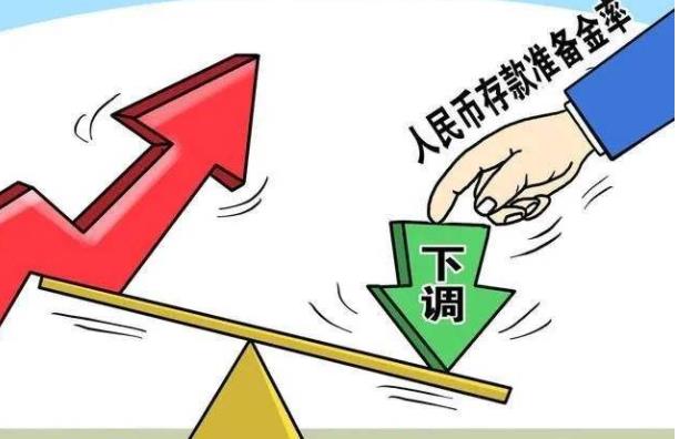 外汇存款准备金率上调意味着什么