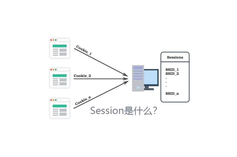Session 是什么