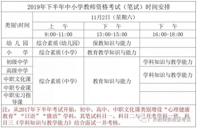 珠海2019年下半年教师资格证考试报考指南