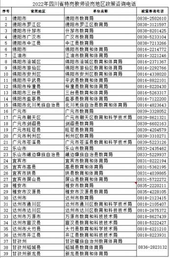 今年四川招聘特岗教师794名，4月18日开始报名