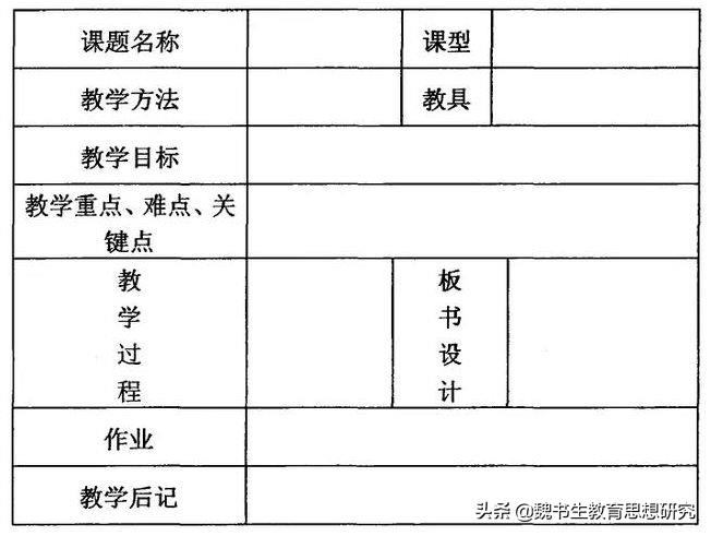 教案怎么写模板