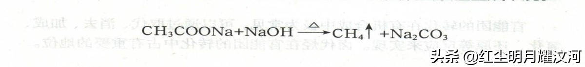 高考难点突破：解决有机合成的常见技巧