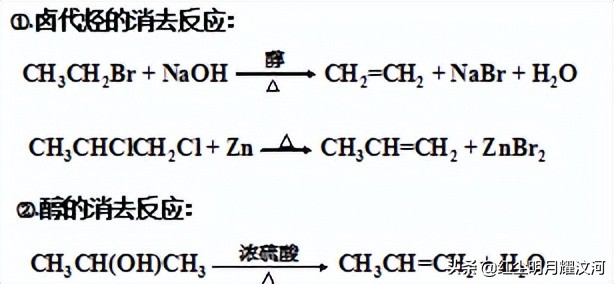 高考难点突破：解决有机合成的常见技巧