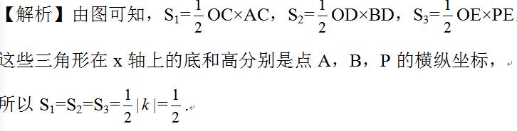 难点解析丨反比例函数的图象和性质