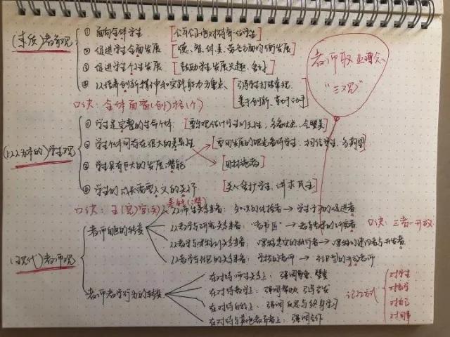 小学教师资格证考什么内容？